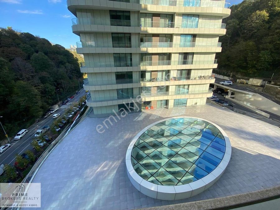 Kiralık Konut Pazarında Gelişmeler