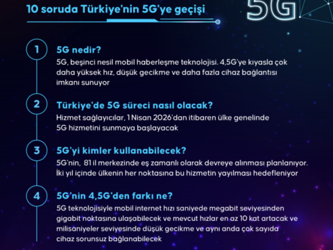 Türkiye’de 5G dönemi 1 Nisan’da başlıyor! İşte kullanım için yapılması gerekenler